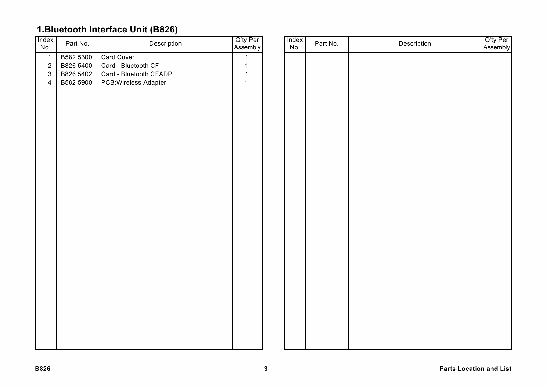 RICOH Options B826 BLUETOOTH-INTERFACE-UNIT-TYPE-3245 Parts Catalog PDF download-3